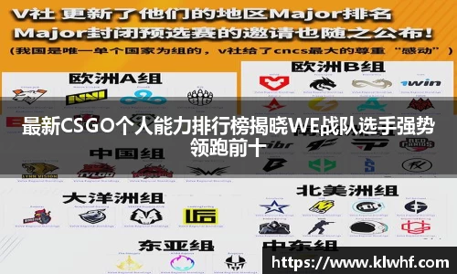 最新CSGO个人能力排行榜揭晓WE战队选手强势领跑前十