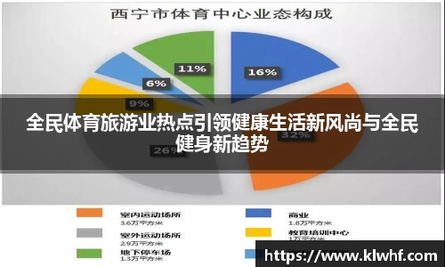 全民体育旅游业热点引领健康生活新风尚与全民健身新趋势