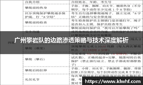 广州攀岩队的边路渗透策略与技术深度解析